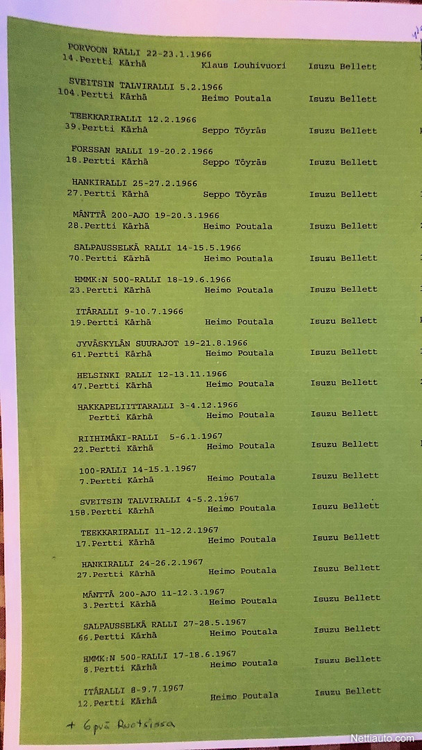 8 / 8