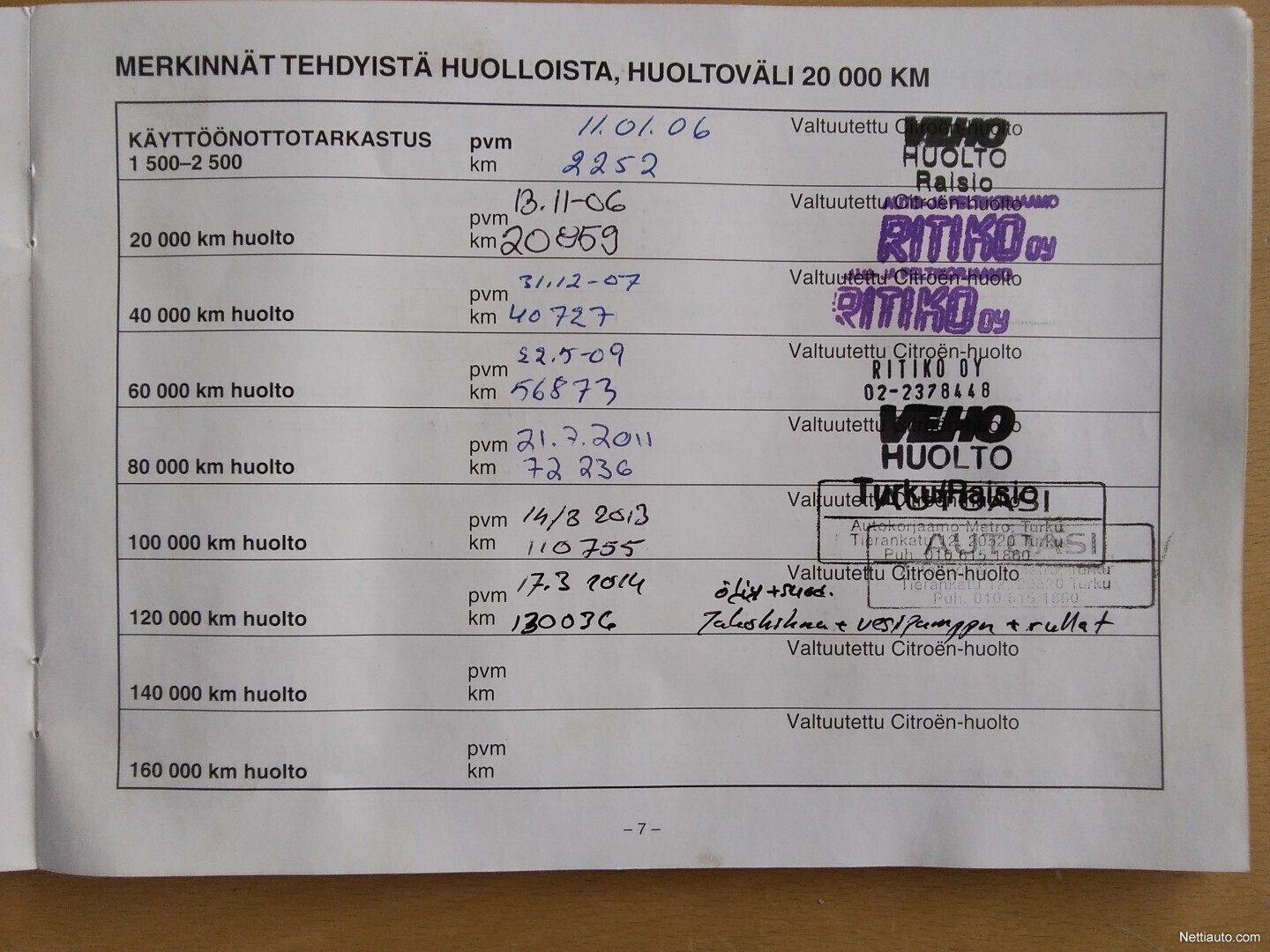 Citroen Xsara Picasso 1.8i 16v Dynamic 5d VARATTU ! SEURAAVA KASTASTUS  VASTA 11.08.2023 ! KÄSIRAHA 0 €, KK  ERÄ ALK. VAIN 69 €. SOITA 0400-627166  MPV 2005 - Used vehicle - Nettiauto