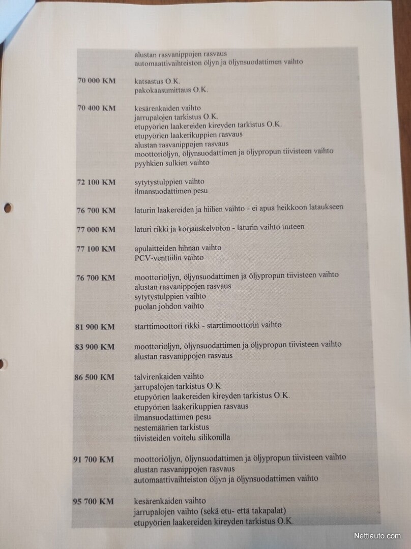 17 / 22