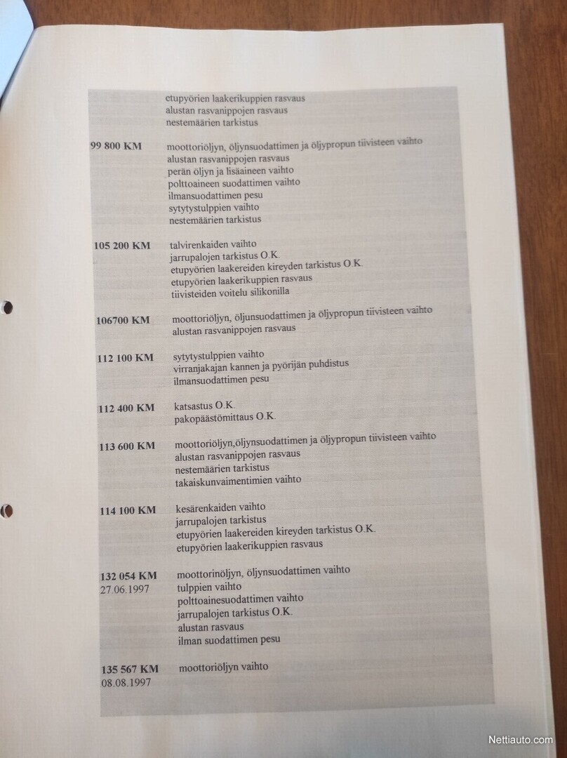 18 / 22