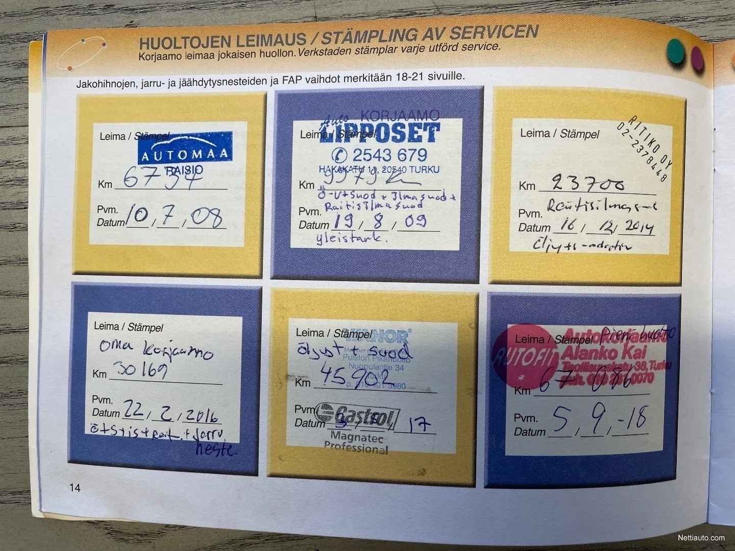 Peugeot 207 1.4 16V 5d Trendy Hatchback 2007 - Used vehicle - Nettiauto