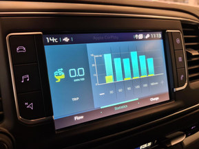 Citroen e-Spacetourer