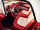 Ford Thunderbird
