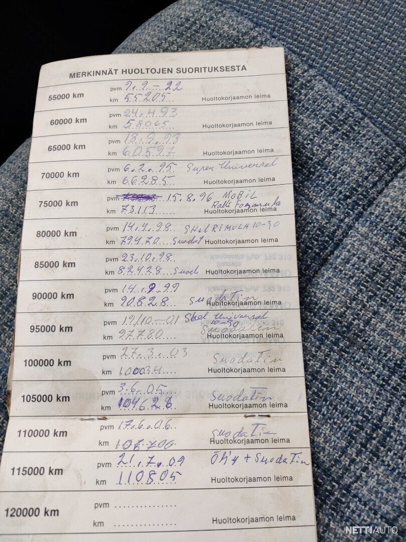 7 / 29