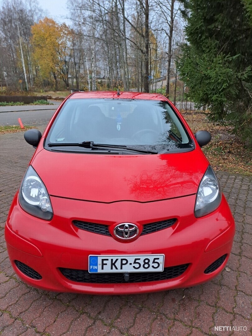 ToyotaAygo