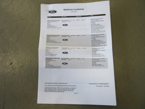 Ford Transit Connect