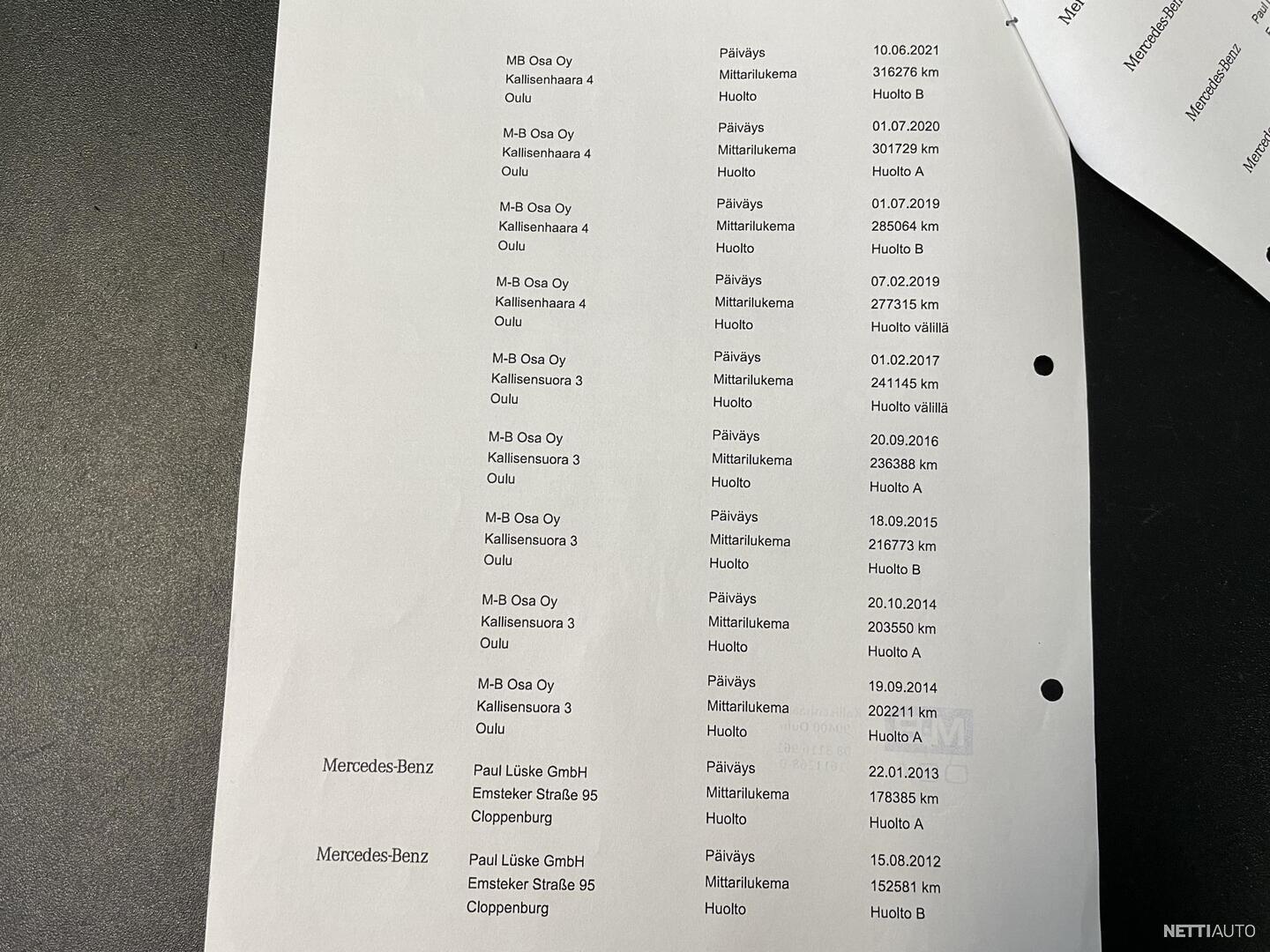 23 / 28