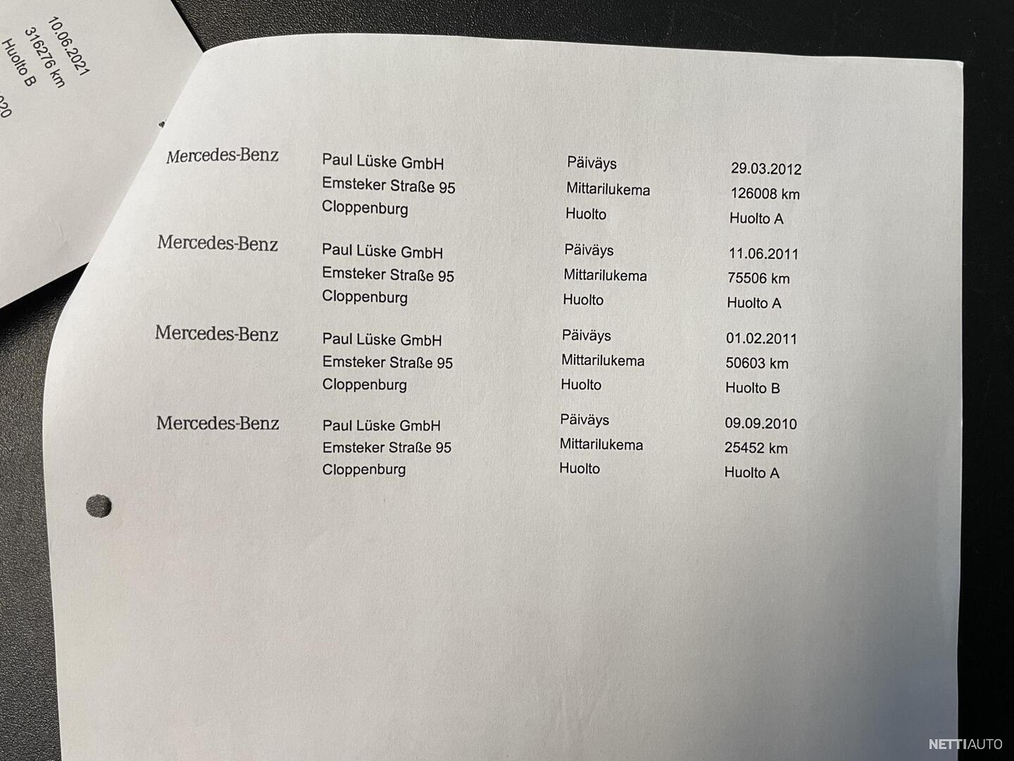 22 / 28