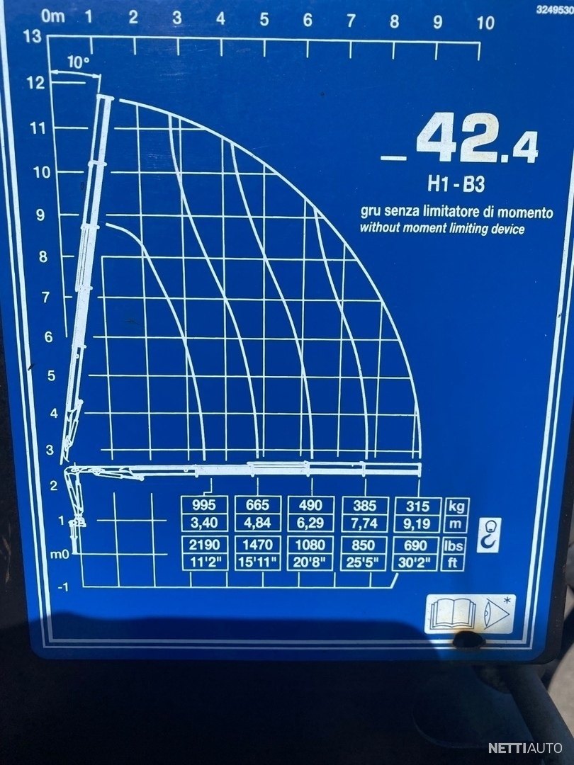 6 / 7