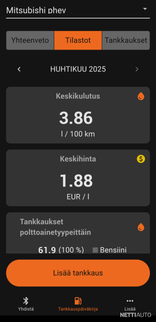 15 / 15