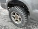 Ford F250