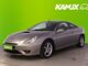 Toyota Celica