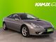 Toyota Celica