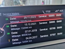 BMW 320 Gran Turismo