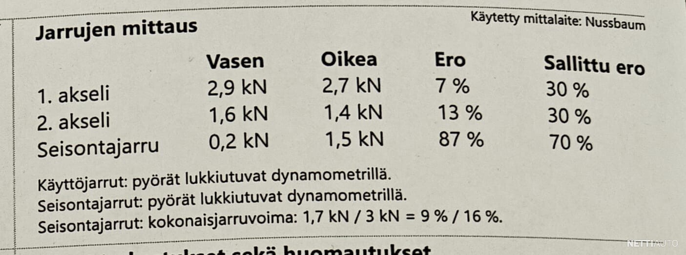 5 / 8