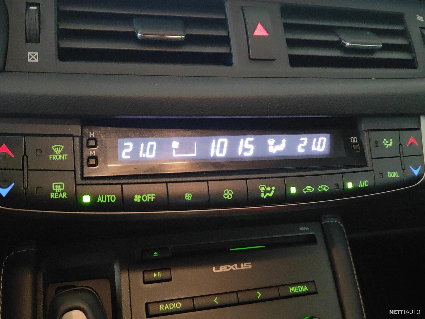22 / 31