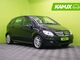 Mercedes-Benz B