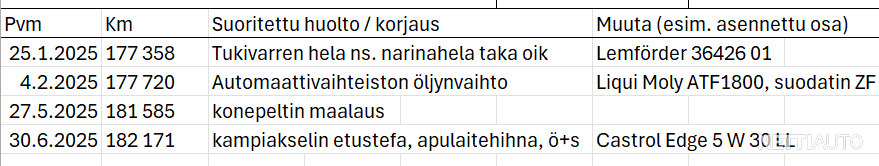 22 / 24