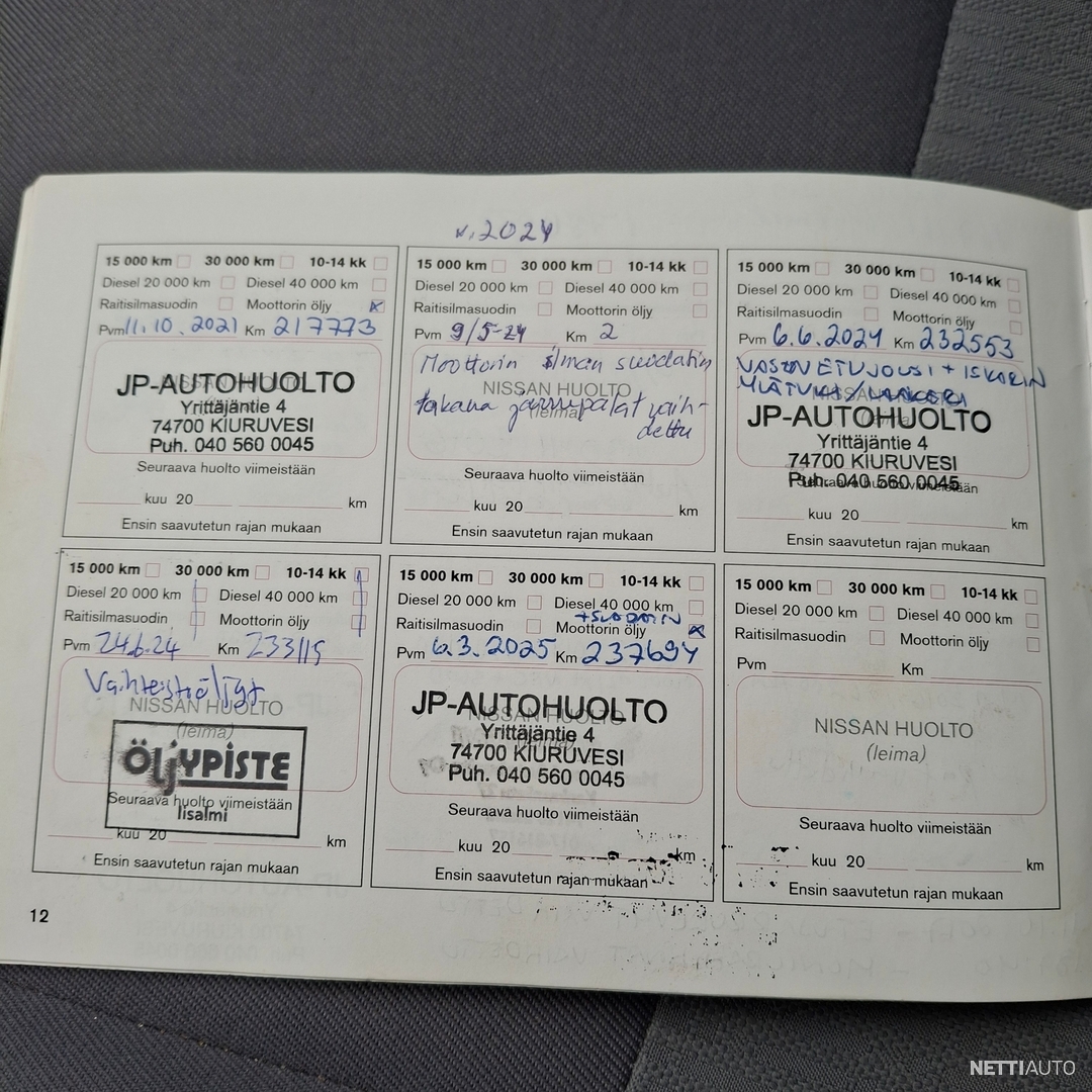 15 / 21
