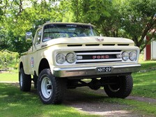 Ford F250
