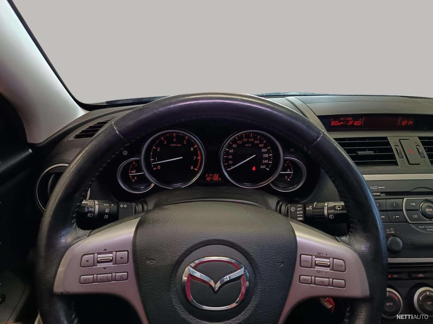 15 / 22