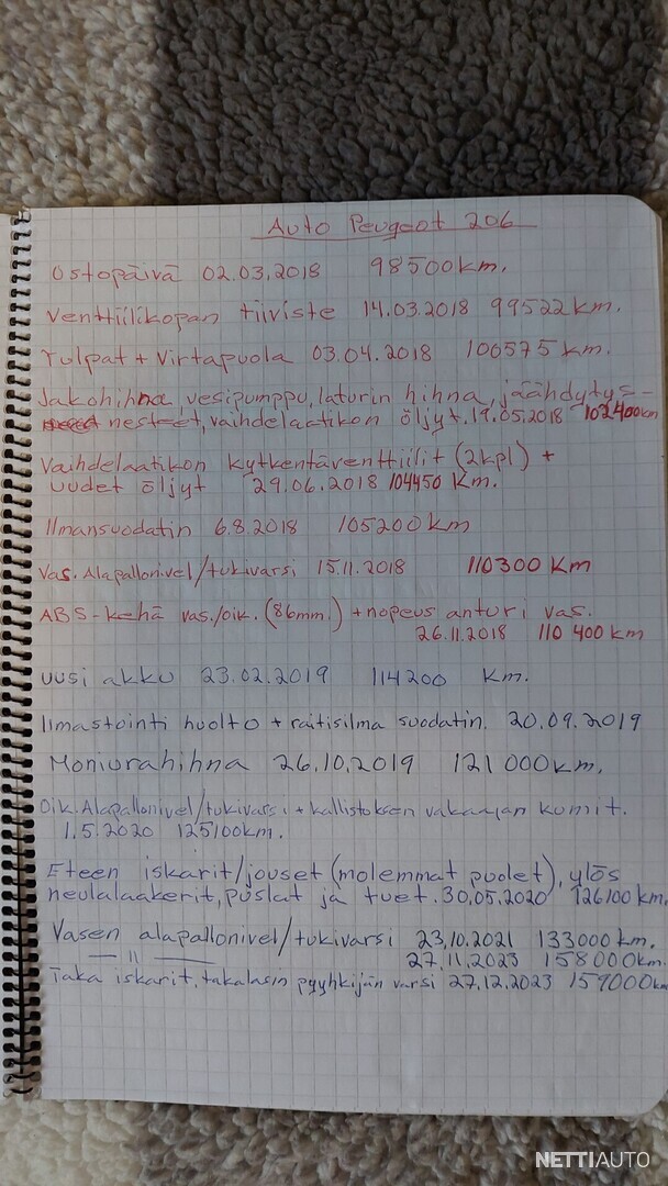 18 / 23