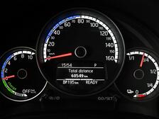 Seat Mii Electric