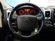 Citroen Jumper