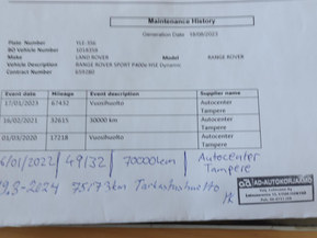 Land Rover Range Rover Sport