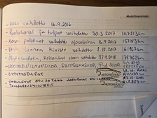 Opel Vectra