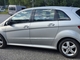 Mercedes-Benz B