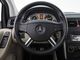 Mercedes-Benz B