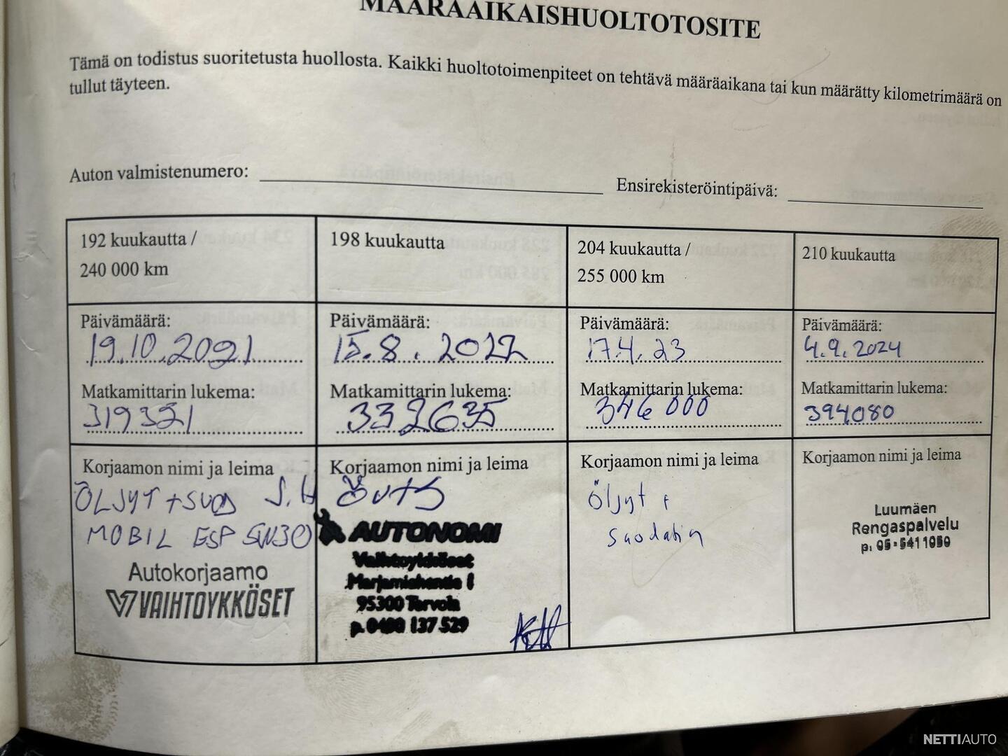 33 / 33