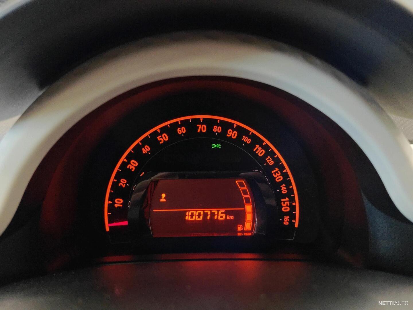 14 / 31