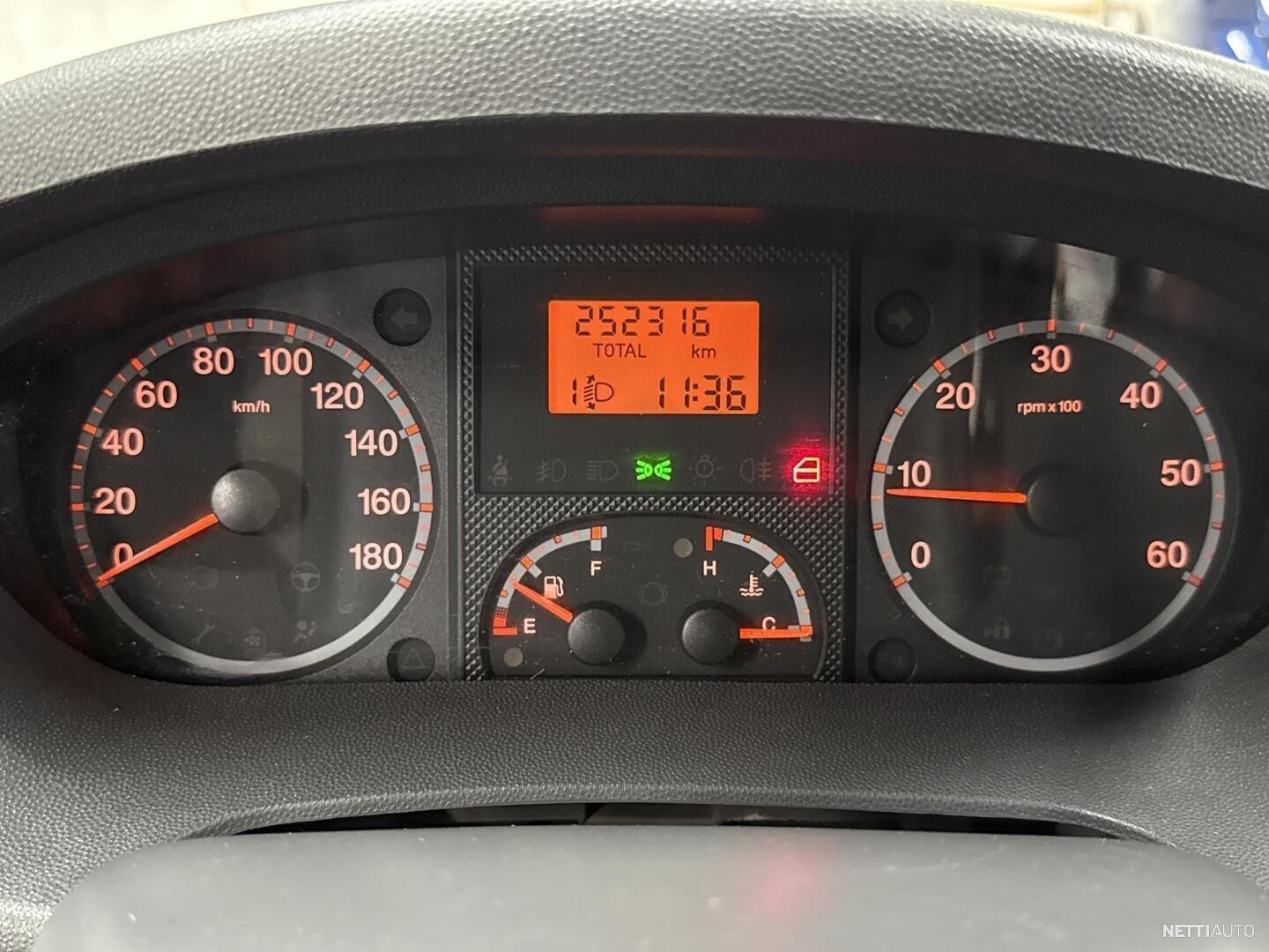 14 / 22