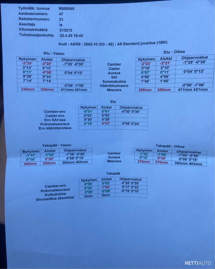 19 / 19