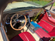 Ford Thunderbird