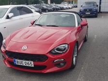 Fiat 124 Spider