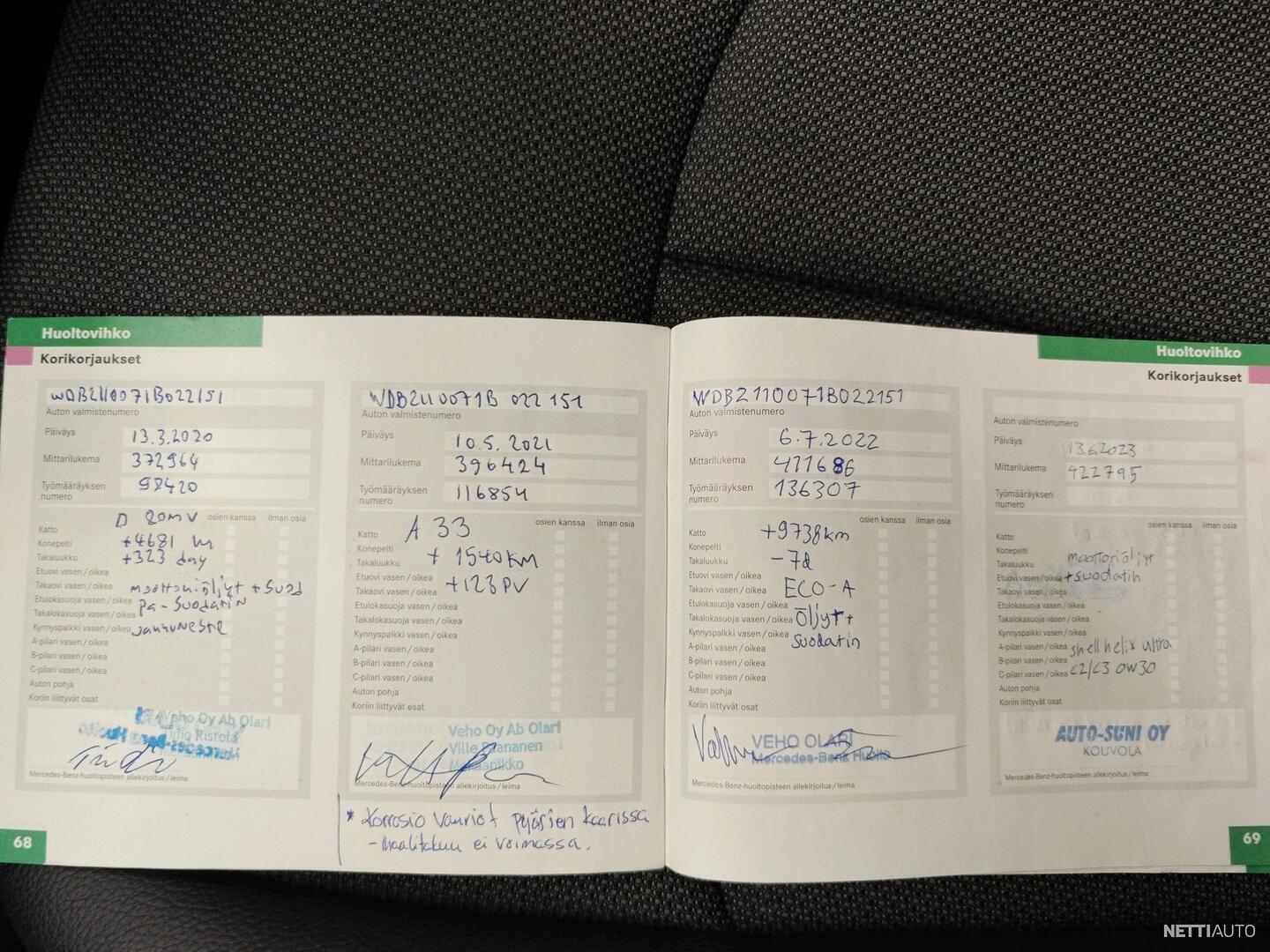 31 / 36