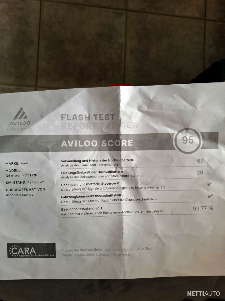 15 / 15