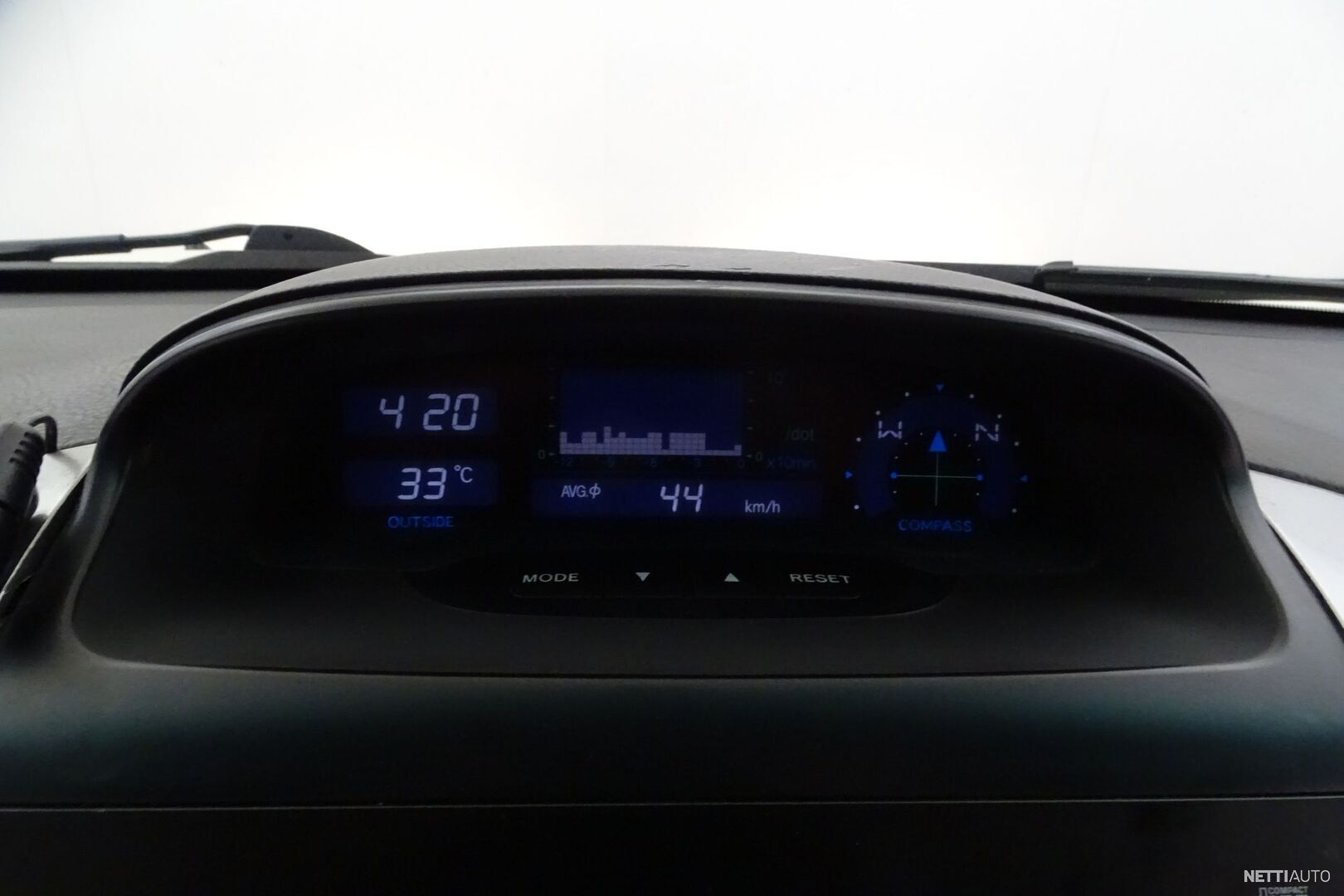 19 / 27