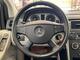 Mercedes-Benz B