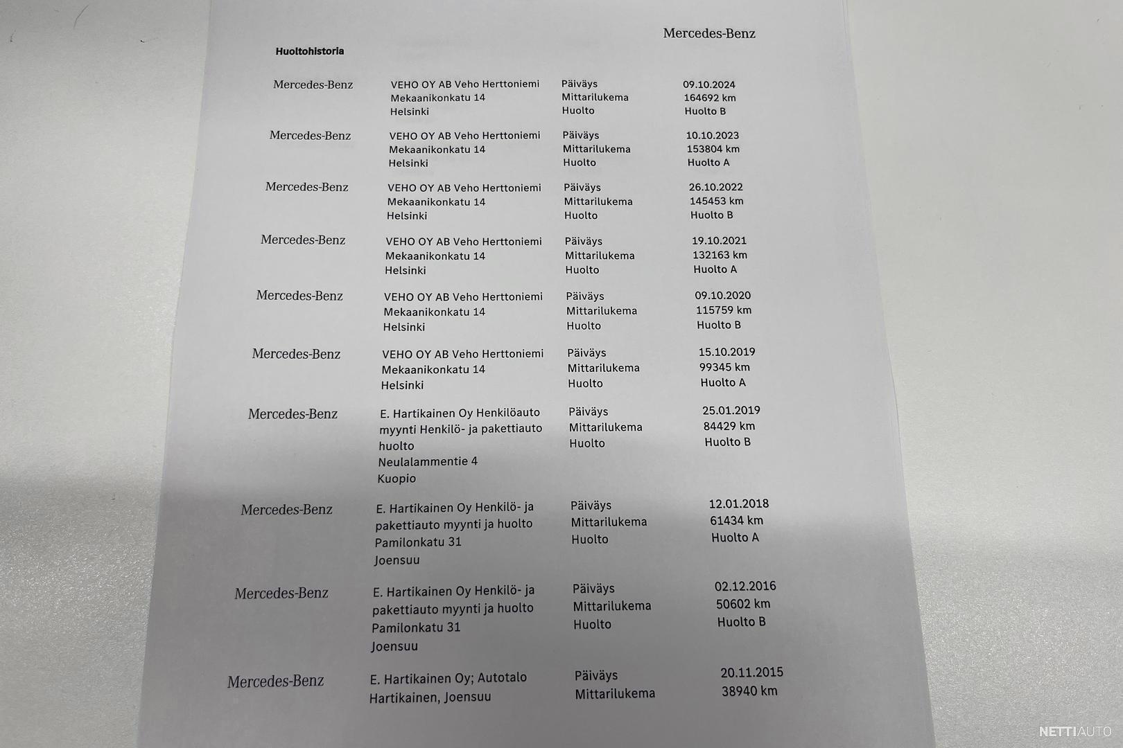 28 / 28