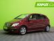 Mercedes-Benz B