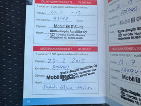 Toyota Corolla Verso