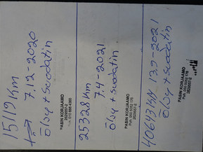 Ford Transit Courier