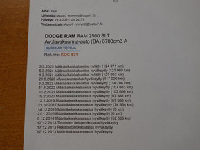 Dodge Ram