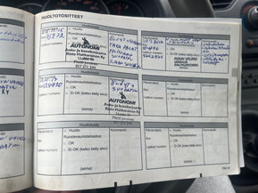 Renault Kangoo Express