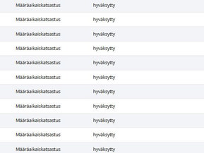 Audi A4 allroad quattro