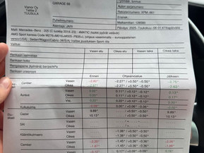 Mercedes-Benz C 43 AMG